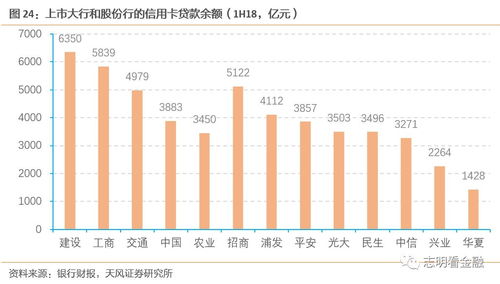 怎么衡量证券风险 怎么衡量证券风险
