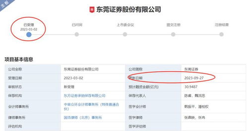 怎么卖东莞证券 怎么卖东莞证券