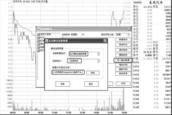如何把股票导入股票池内