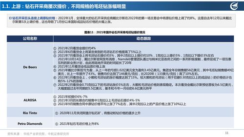 中航证券怎么查上海账户