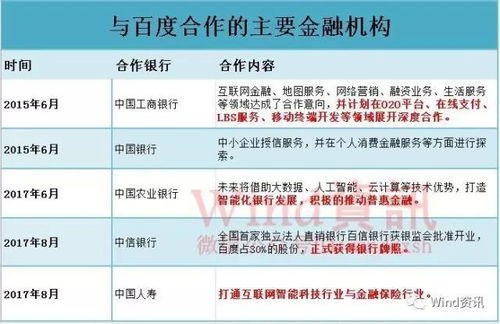 金融机构如何卖保险股票 金融机构如何卖保险股票