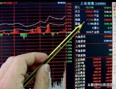 如何和小白说股票