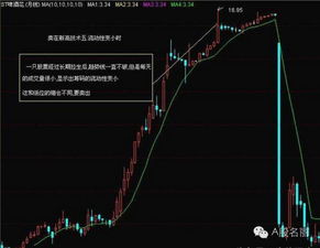 股票如何看到高位