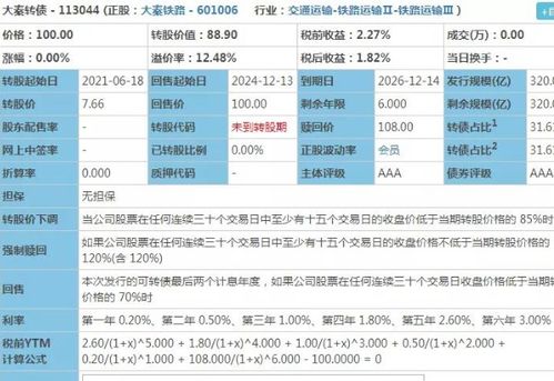如何查看股票转债申购价