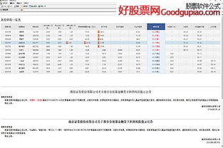 南京证券怎么买