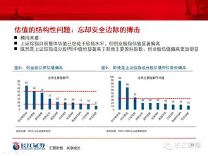 长江证券怎么读