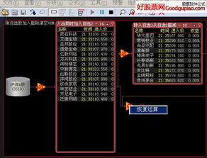 如何删除股票池股票 如何删除股票池股票