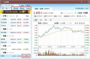 上班如何卖股票