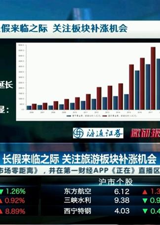 海通证券创业板怎么样