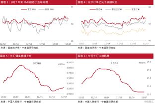 如何购买股票指数板块