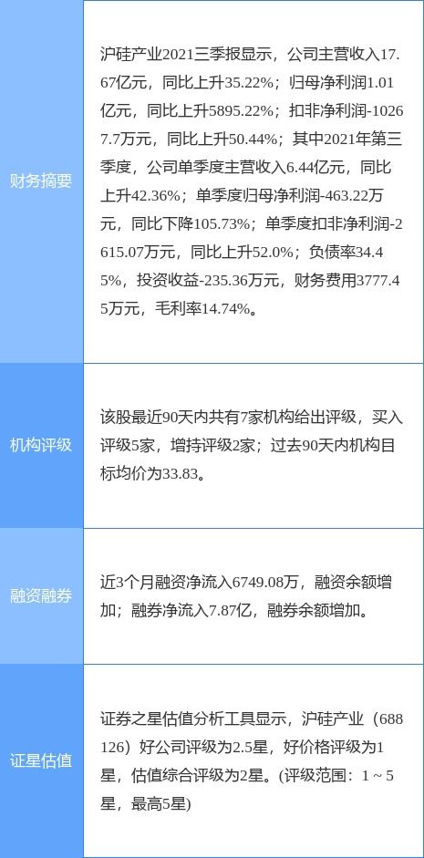 证券之星怎么续费的