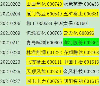 大众证券报工作怎么样