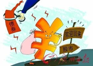 如何操作卖股票债券基金