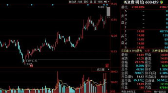 线上怎么销户证券 线上怎么销户证券