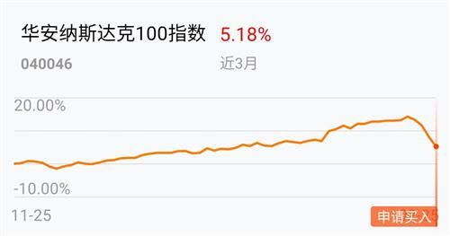 股票如何分批进场 股票如何分批进场
