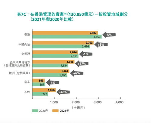 股票配债如何查看基本面
