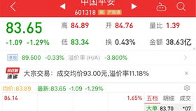 股票头条号如何盈利 股票头条号如何盈利