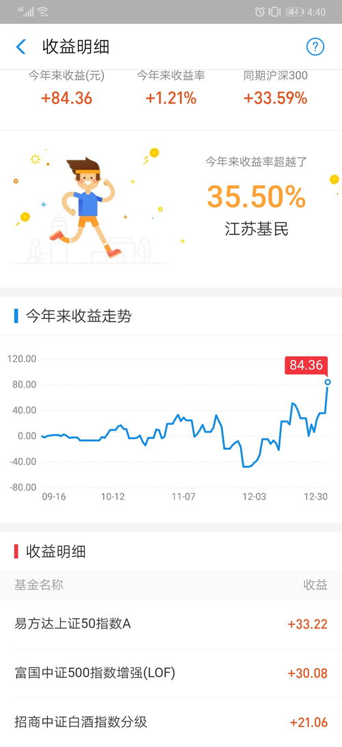 小白如何看股票收益