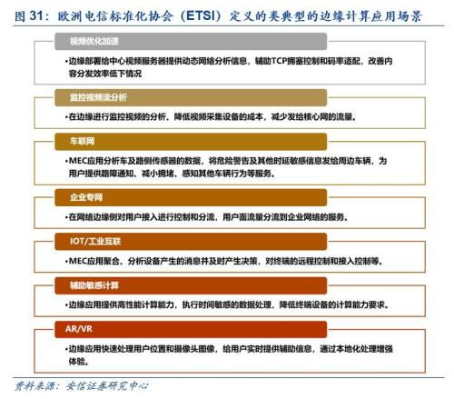证券资历怎么算