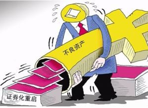 怎么买不了资产证券
