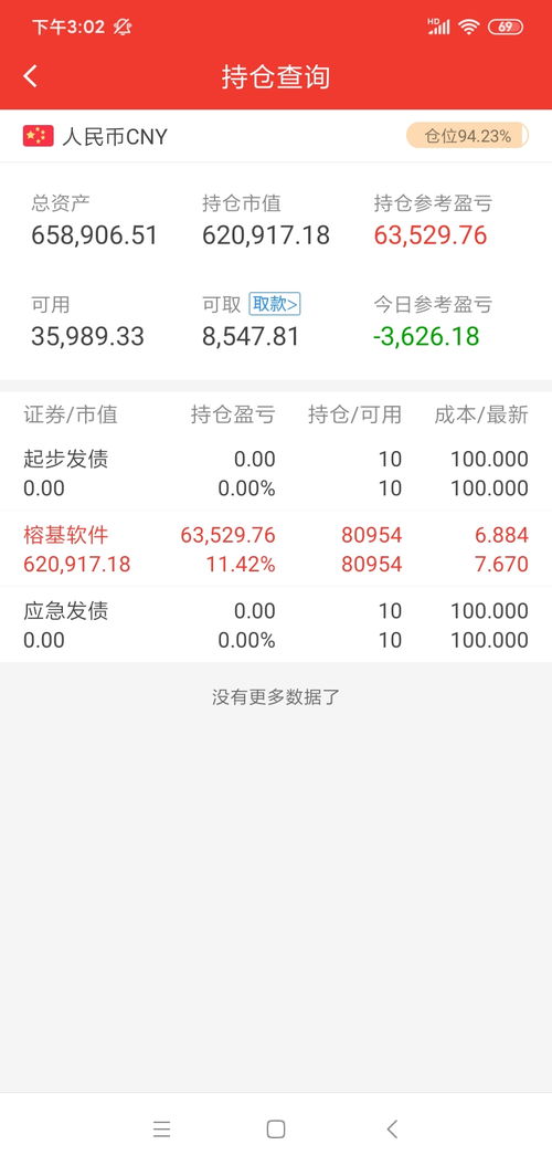 卖出股票后如何取消申购 卖出股票后如何取消申购