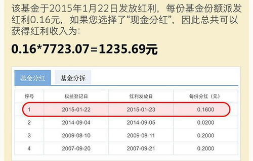 股票差价如何算利润