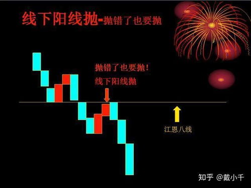 新股票线下股票如何购买 新股票线下股票如何购买
