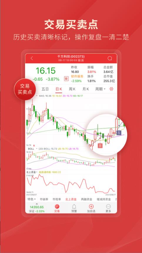 如何提供股票账户 如何提供股票账户