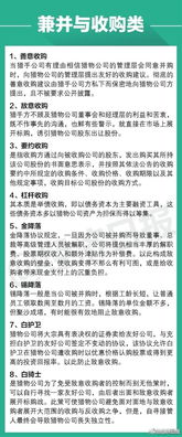 证券词语怎么样