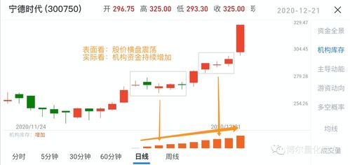 股票支付 股票如何交换