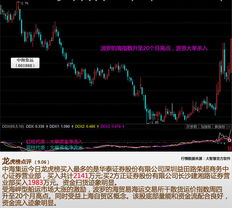 如何介入游资股票