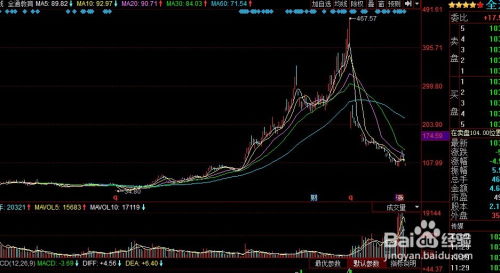 股票如何查历史股价查询