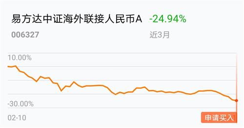 持有美股股票如何避税