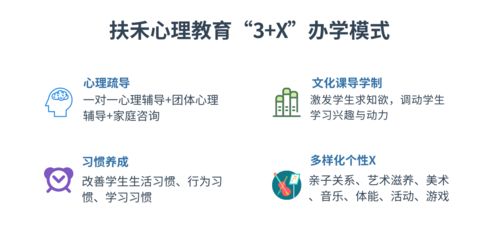 证券法太难学了怎么办