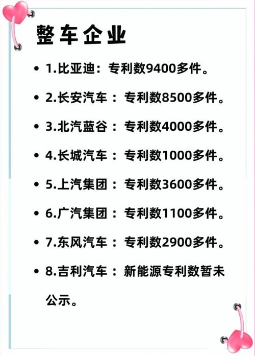 如何选中国长线股票龙头
