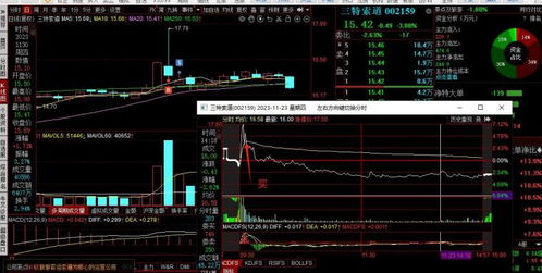 股票如何做复盘分析报告 股票如何做复盘分析报告