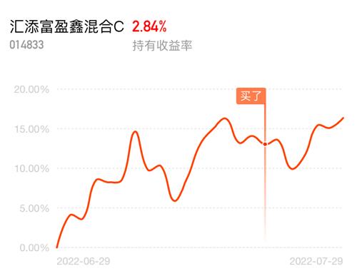 如何选股票基金经理工作