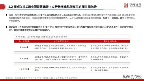 数字证券怎么受益