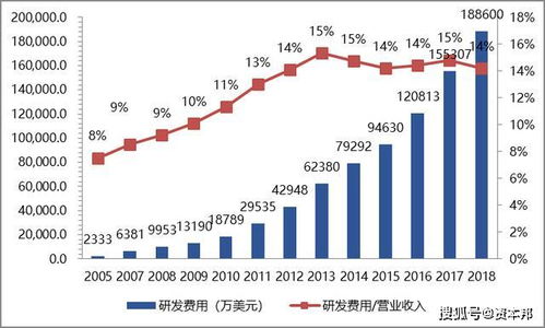 如何做一个股票代理公司