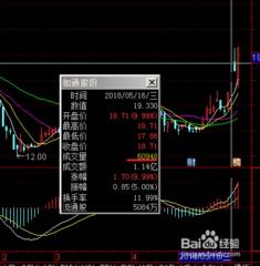 股票成交量如何计算 股票成交量如何计算