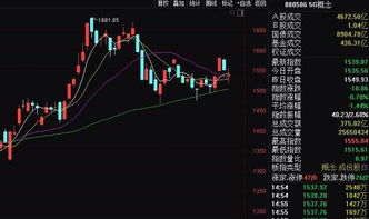 三大运营商股票表现如何