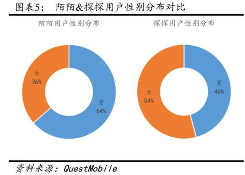 如何收购别人股票