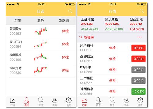 如何用属性筛选股票
