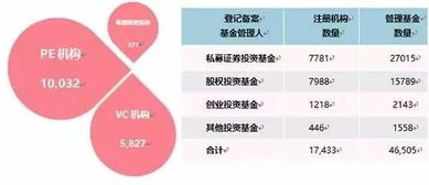 如何提高股票的融资能力 如何提高股票的融资能力