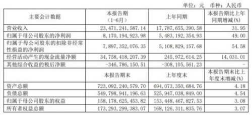海通证券怎么查询账单