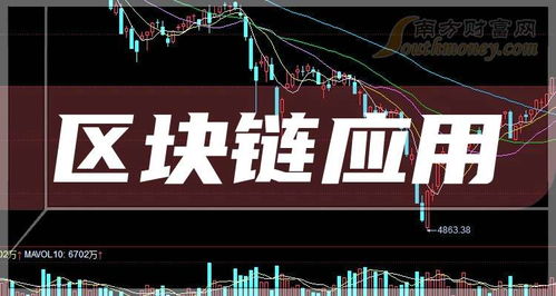 区块链如何看股票