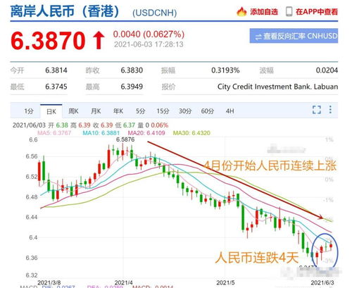 中泰证券原始股怎么扩股