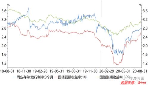 股票如何置换债券 股票如何置换债券