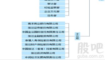 信达证券怎么转入资金