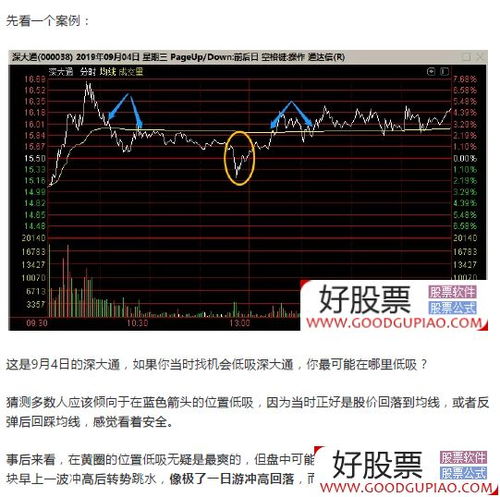 如何判断股票低点结构